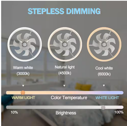 Oaks Aura 20 in. Integrated LED Indoor White Low Profile Ceiling Fan with Lights, Flush Mount Smart App Remote Control Ceiling Fan