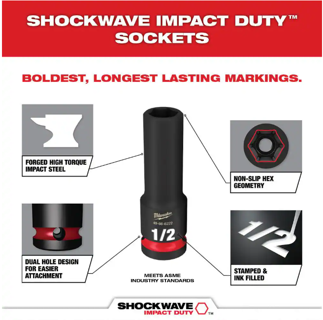 Milwaukee SHOCKWAVE 1/2 in. Drive SAE 6 Point Impact Socket Set (19-Piece)