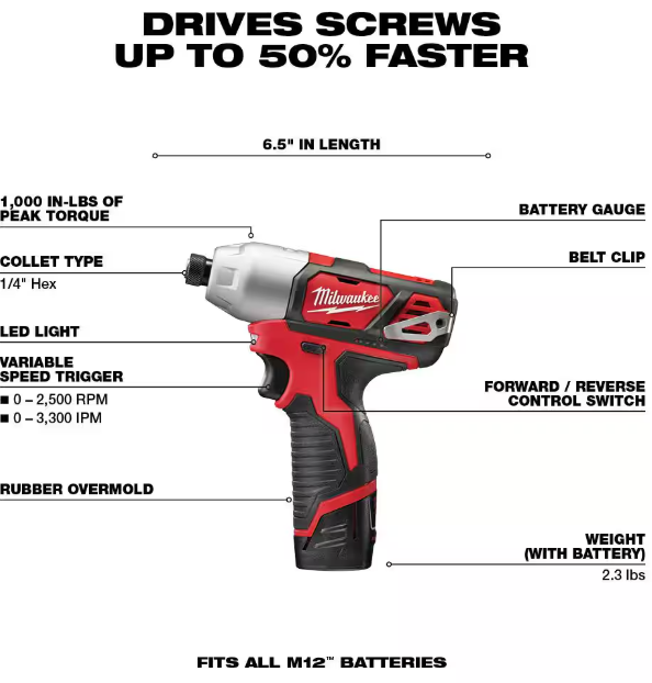 Milwaukee M12 12V Lithium-Ion Cordless Drill Driver/Impact Driver Combo Kit with Two 1.5Ah Batteries, Charger and Bag (2-Tool)