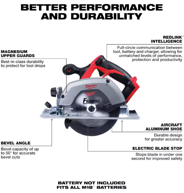 Milwaukee M18 18V Lithium-Ion Cordless 6-1/2 in. Circular Saw with Blade (Tool-Only)