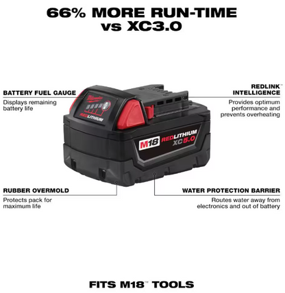 Milwaukee M18 18-Volt Lithium-Ion XC Starter Kit with Two 5.0Ah Batteries and Charger