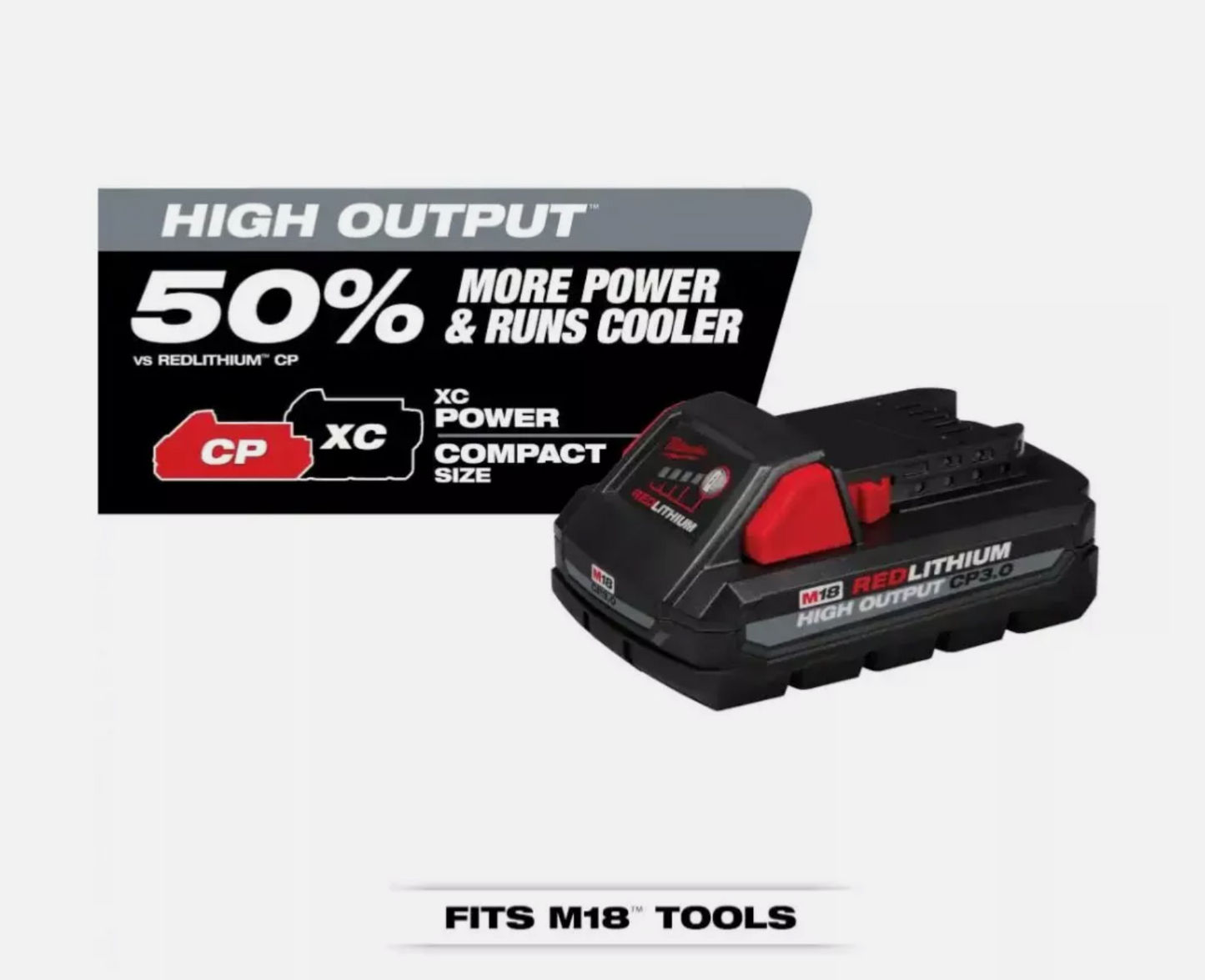 Milwaukee M18 18-Volt 175-Watt Lithium-Ion Powered Compact Inverter with 3.0 Ah Battery