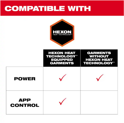 Milwaukee M12 Heated Gear Power Source with App Control
