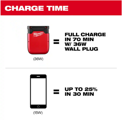 Milwaukee M12 Heated Gear Power Source with App Control
