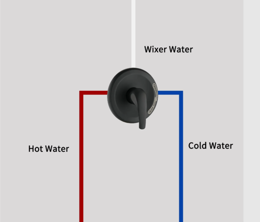 Faucet Design & Quality Single Handle 2-Function Shower Faucet Valve