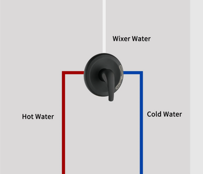 Faucet Design & Quality Single Handle 2-Function Shower Faucet Valve