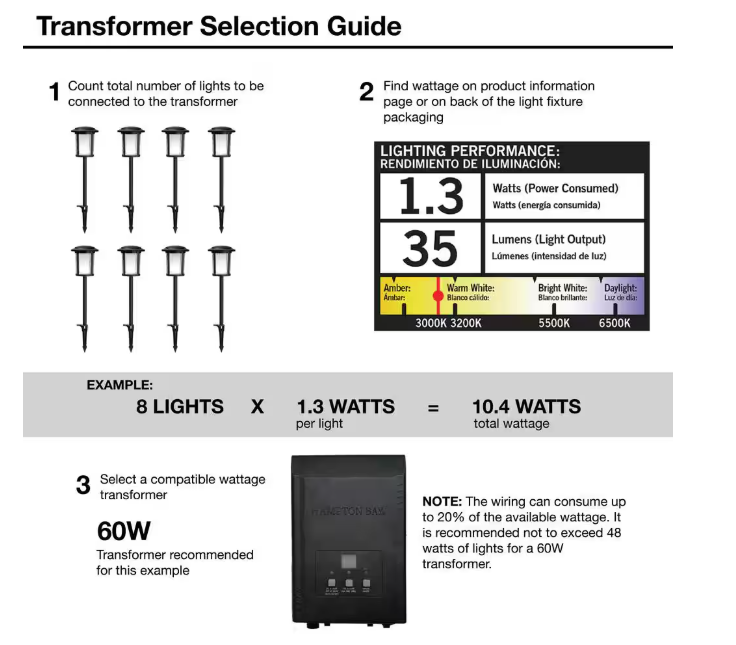 Hampton Bay Miramar 28 Lumen Low Voltage Black Integrated LED Outdoor Landscape Path Light Kit (6-Pack)