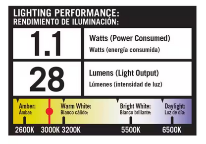 Hampton Bay Miramar 28 Lumen Low Voltage Black Integrated LED Outdoor Landscape Path Light Kit (6-Pack)