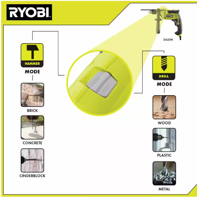 RYOBI 6.2 Amp Corded 5/8 in. Variable Speed Hammer Drill