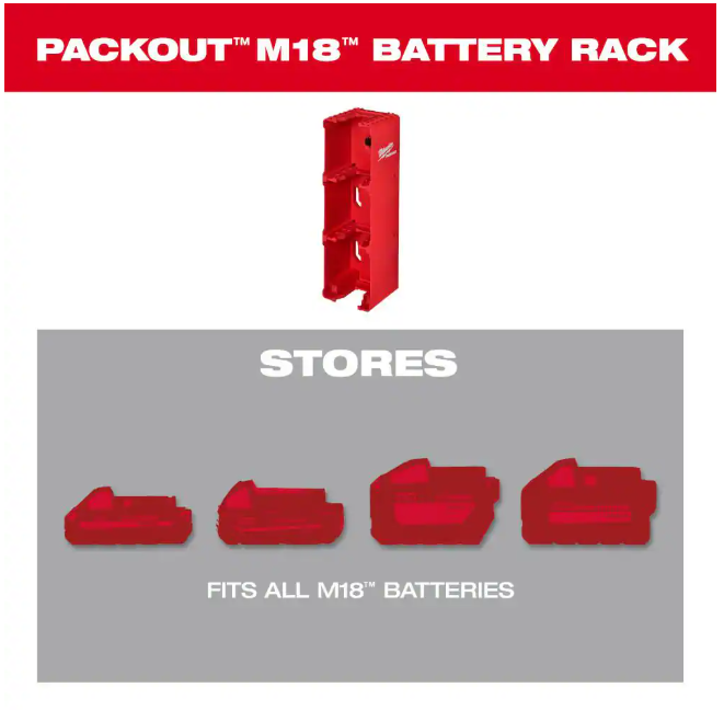 Milwaukee PACKOUT M18 Battery Rack