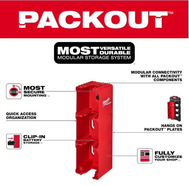 Milwaukee PACKOUT M18 Battery Rack