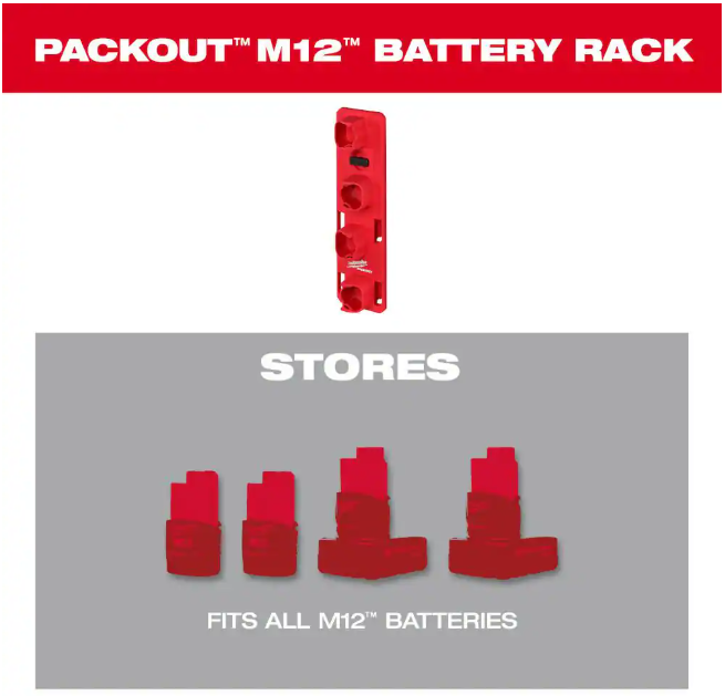 Milwaukee PACKOUT M12 Battery Rack
