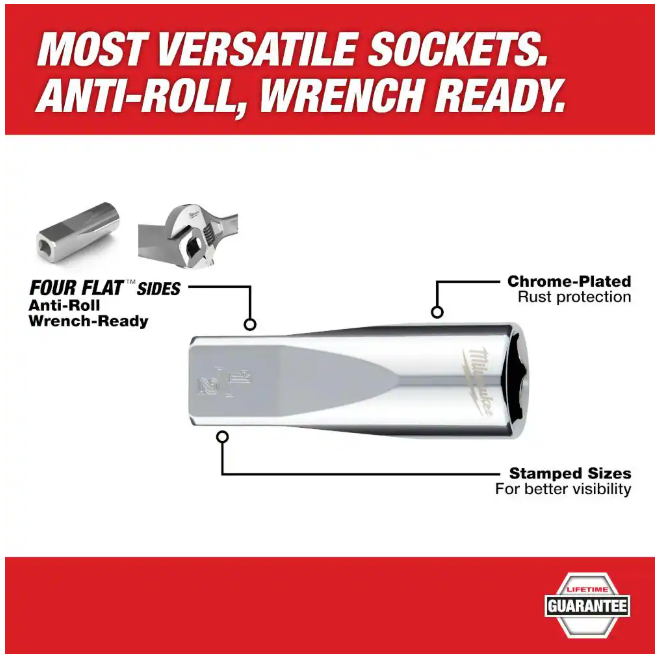 Milwaukee 3/8 in. Drive SAE Deep Well 6-Point Socket Set (10-Piece)