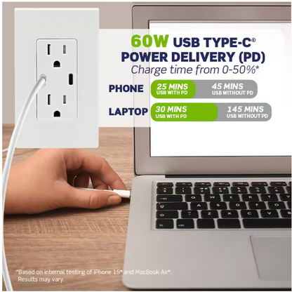 Leviton Decora 15 Amp Tamper Resistant Duplex Outlet with 60W USB-C Power Delivery Charger, White (1-Pack) T5636-BW