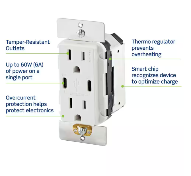 Leviton Decora 15 Amp Tamper Resistant Duplex Outlet with 60W USB-C Power Delivery Charger, White (1-Pack) T5636-BW