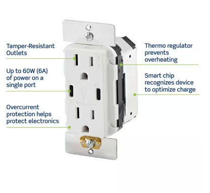 Leviton Decora 15 Amp Tamper Resistant Duplex Outlet with 60W USB-C Power Delivery Charger, White (1-Pack) T5636-BW