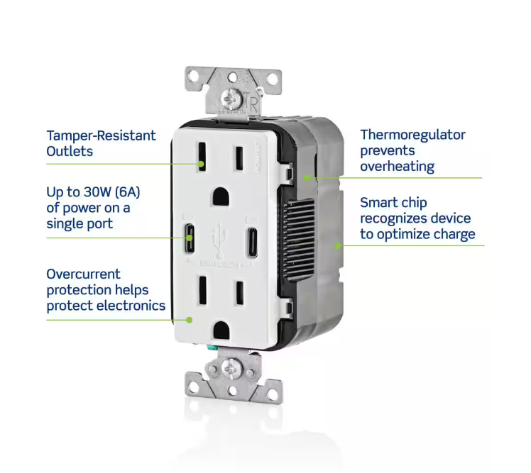 Leviton Decora 15 Amp Tamper Resistant Duplex Outlet with 30W USB-C Power Delivery Charger, Light Almond, (1-Pack) T5635-T