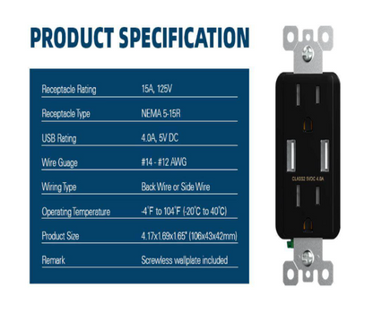 ELEGRP 4 Amp USB Dual Type A In-Wall Charger with 15 Amp Duplex Tamper Resistant Outlet, Wall Plate Included, Black (2-Pack)