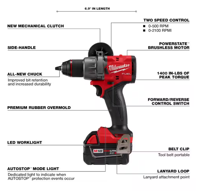 Milwaukee M18 FUEL 18V Lithium-Ion Brushless Cordless 1/2 in. Hammer Drill Driver Kit with Two 5.0 Ah Batteries and Hard Case