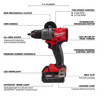 Milwaukee M18 FUEL 18V Lithium-Ion Brushless Cordless 1/2 in. Hammer Drill Driver Kit with Two 5.0 Ah Batteries and Hard Case