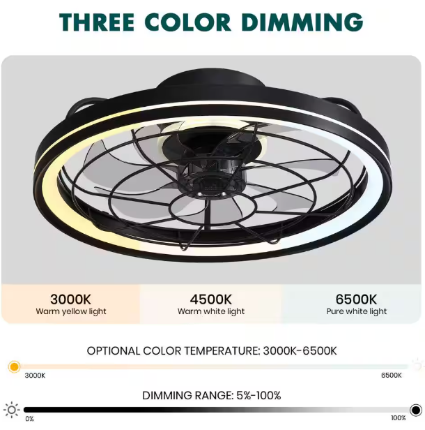 FANNEHONNE 19 in. Indoor Integrated LED Modern Farmhouse Ceiling Fan with Light, Flush Mount Light Black for Low Profile Room