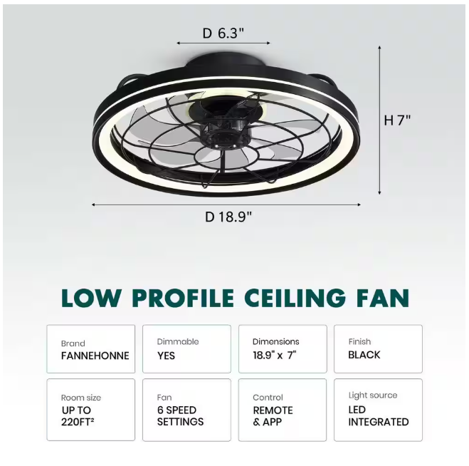 FANNEHONNE 19 in. Indoor Integrated LED Modern Farmhouse Ceiling Fan with Light, Flush Mount Light Black for Low Profile Room