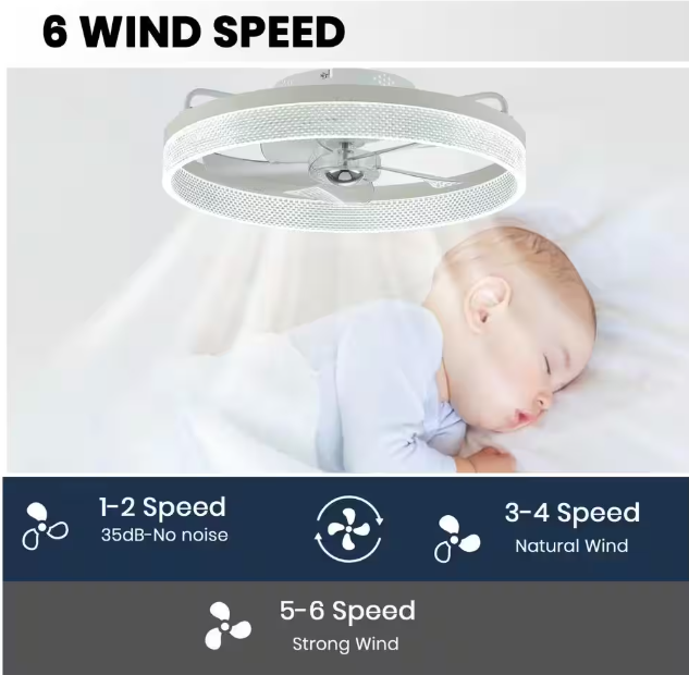 FANNEHONNE 20 in. Integrated LED Indoor White Flush Mount Ceiling Fan with Light for Low Profile Bedroom