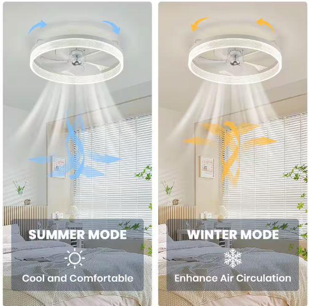 FANNEHONNE 20 in. Integrated LED Indoor White Flush Mount Ceiling Fan with Light for Low Profile Bedroom