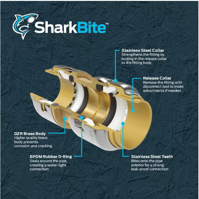SharkBite Max 3/4 in. Push-to-Connect x 3/4 in. FIP x 18 in. Braided Stainless Steel Water Heater Connector Ball Valve