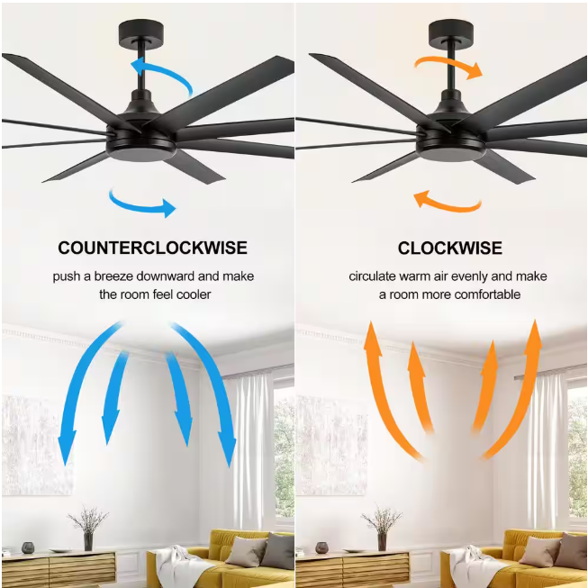 Breezary Melissa 72 in. 6 Fan Speeds Ceiling Fan in Black with Remote Control Included