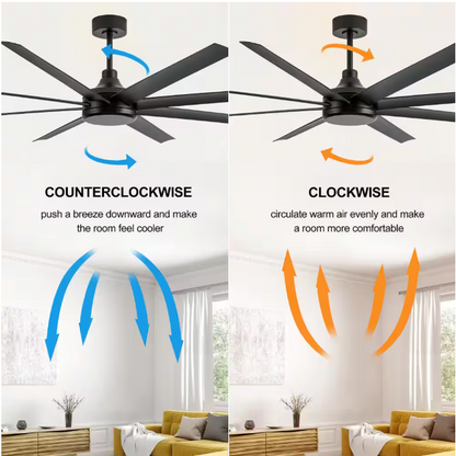 Breezary Melissa 72 in. 6 Fan Speeds Ceiling Fan in Black with Remote Control Included