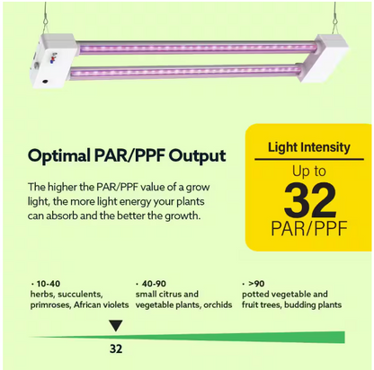 Feit Electric 24 in. 19-Watt White LED 3 Adjustable Spectrum Linkable Plant Grow Light Fixture White Adjustable Light