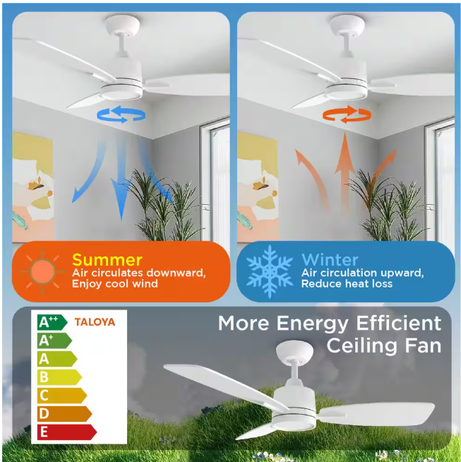 QRMOK S3 Series 42 in. LED Light White & Ceiling Fan with Remote, Reversible Quiet DC Motor for Bedroom Dining Living Room