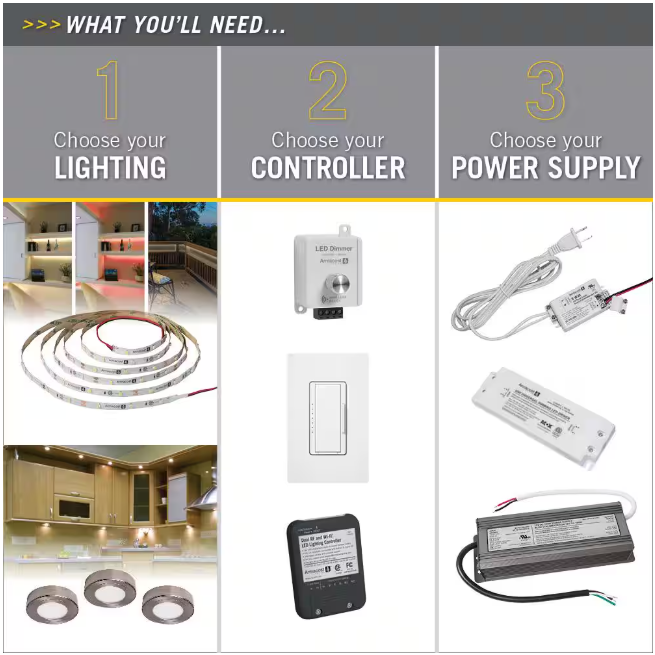 Armacost Lighting 60-Watt 24-Volt Constant Voltage Universal Dimming LED Power Supply