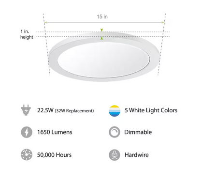 Commercial Electric 15 in. 22.5-Watt Dimmable White Integrated LED 1650 Lumens Round Flat Panel Ceiling Flush Mount with Color Change 5CCT