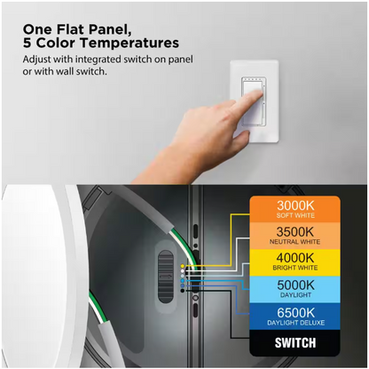 Commercial Electric 15 in. 22.5-Watt Dimmable White Integrated LED 1650 Lumens Round Flat Panel Ceiling Flush Mount with Color Change 5CCT