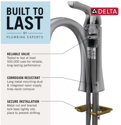 Delta Greydon Single Handle Single Hole Bathroom Faucet in Matte Black