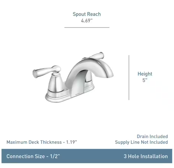 MOEN Banbury 4 in. Centerset Double Handle Low-Arc Bathroom Faucet in Matte Black