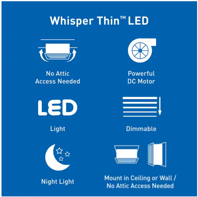 Panasonic WhisperThin DC LED Pick-A-Flow 80 -100 CFM Ceiling/Wall Bathroom Exhaust Fan, 3-3/8 in. Low Profile Housing