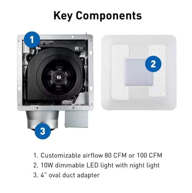 Panasonic WhisperThin DC LED Pick-A-Flow 80 -100 CFM Ceiling/Wall Bathroom Exhaust Fan, 3-3/8 in. Low Profile Housing