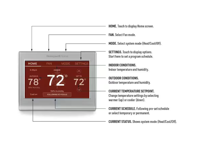 Honeywell Home Wi-Fi Smart Color 7-Day Programmable Smart Thermostat with Color-Changing Touchscreen Display