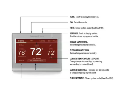 Honeywell Home Wi-Fi Smart Color 7-Day Programmable Smart Thermostat with Color-Changing Touchscreen Display