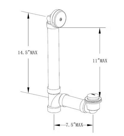 Everbilt Easy Touch 1-1/2 in. Schedule 40 White PVC Pipe Bath Waste and Overflow Drain in Chrome