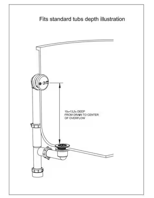 Everbilt Trip Lever 1-1/2 in. White Poly Pipe Bath Waste and Overflow Drain in Chrome