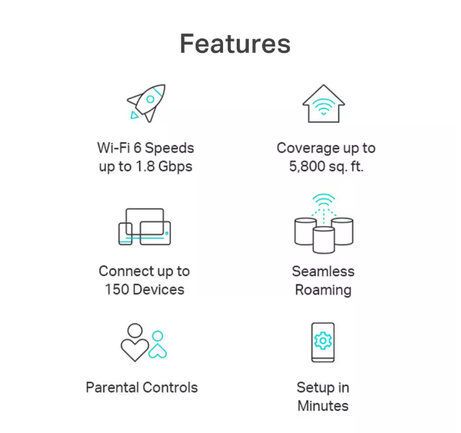 TP-LINK AX1800 Whole Home Mesh Wireless Router System