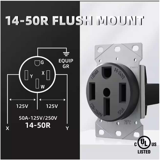 ELEGRP 50 Amp 125/250V  NEMA 14-50R Flush Mount Power Outlet  Straight Blade Range and Dryer Outlet Grounding  Black 2106S