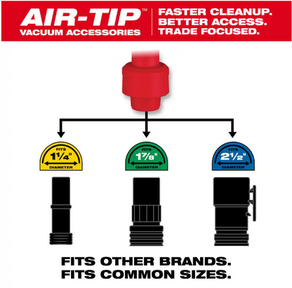 Milwaukee AIR-TIP 1-1/4 in. - 2-1/2 in. Flexible Long Reach Crevice Tool Attachment For Wet/Dry Shop Vacuums (1-Piece)