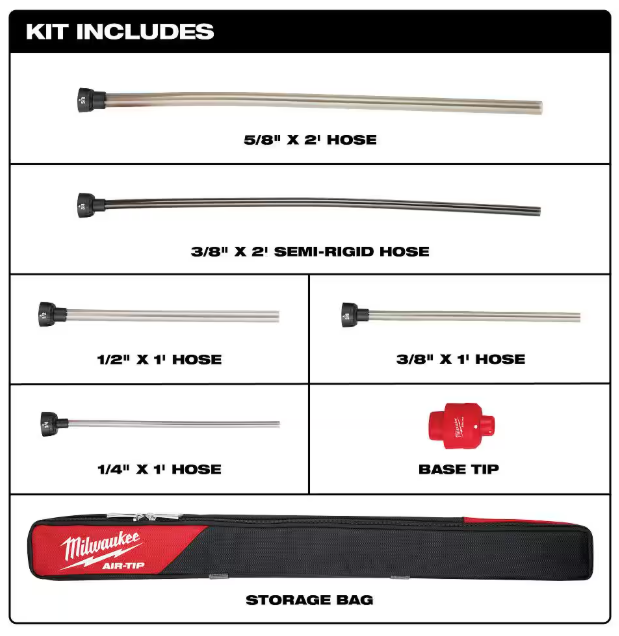 Milwaukee Tool 49-90-2037 Air-Tip Long Reach Flexible Micro Hose Attachment Set