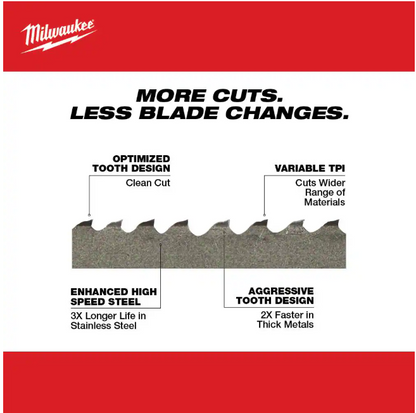 Milwaukee 27 in. 12/14 TPI Sub Compact Extreme Thin Metal Cutting Band Saw Blade (3-Pack) For M12 Bandsaw