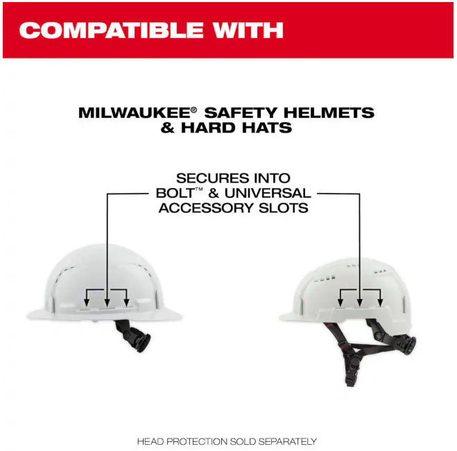Milwaukee BOLT Earmuffs with Noise Reduction Rating of 24 dB